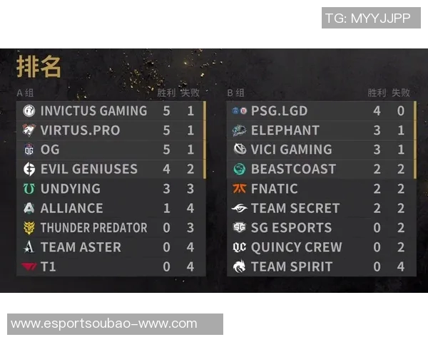 电竞比分专访吴伟揭秘英雄联盟成功背后的秘诀与策略